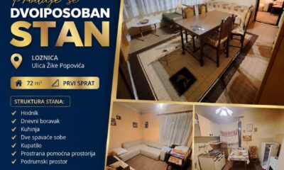 🏡 PRODAJE SE DVOIPOSOBAN STAN U LOZNICI ZA 45 000 EURA
